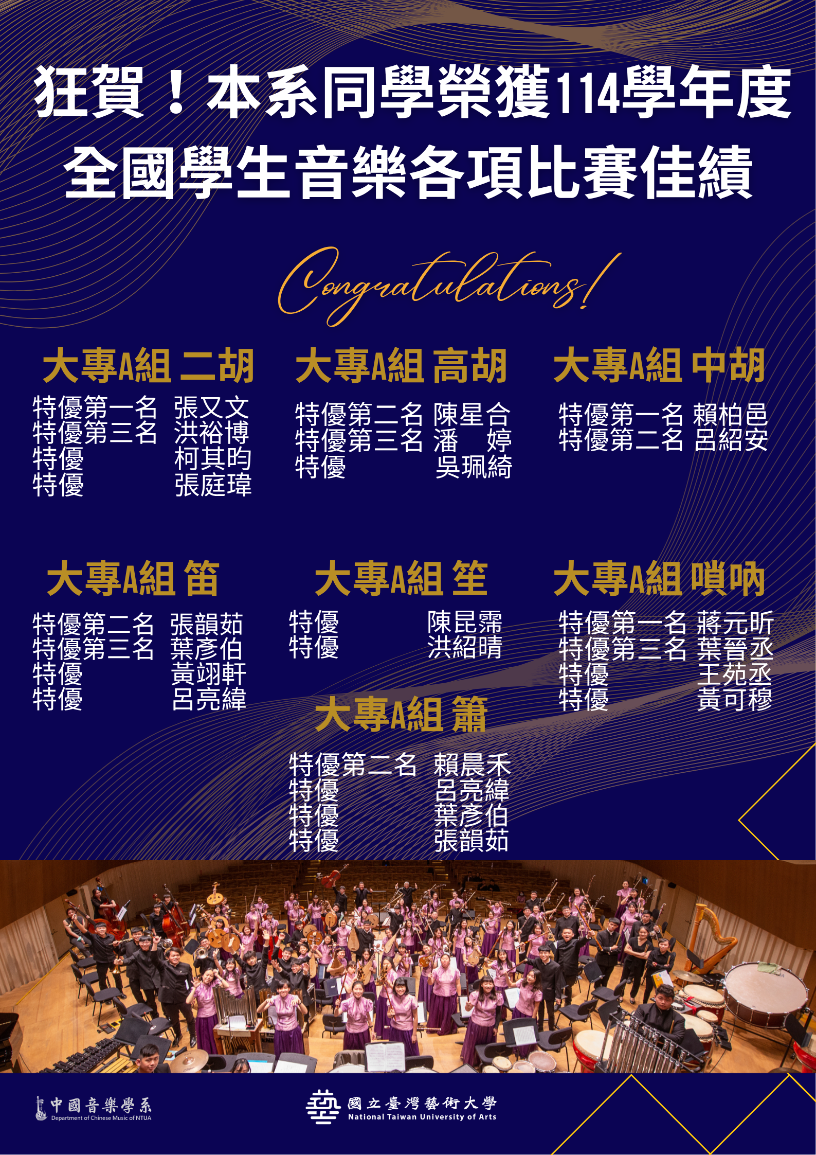 狂賀！本系同學榮獲114學年度全國學生音樂各項比賽佳績